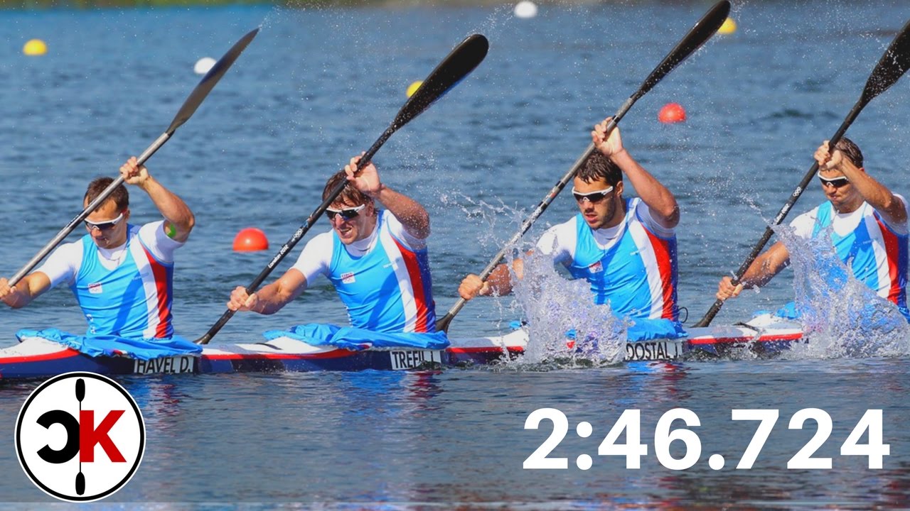 Czech Republic Men's K4 1000m World Record