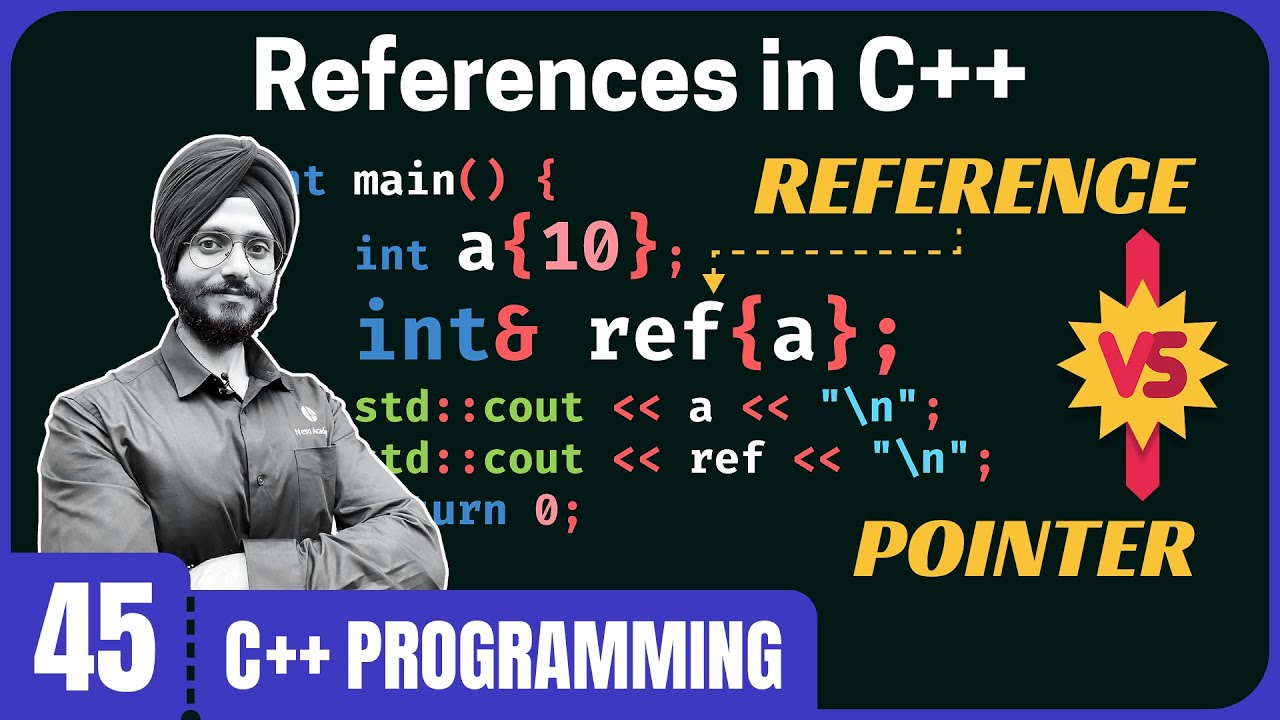 References in C++