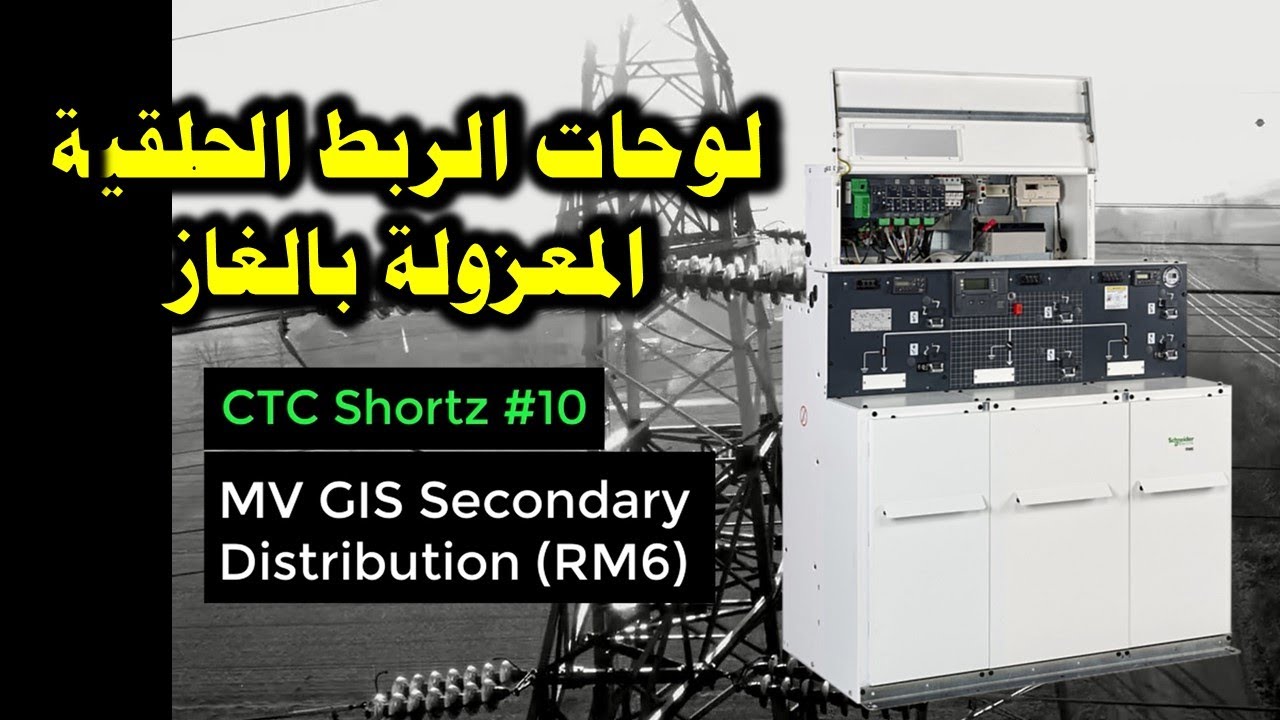 CTC_Shortz#10, موزعات و لوحات الربط الحلقى RM6