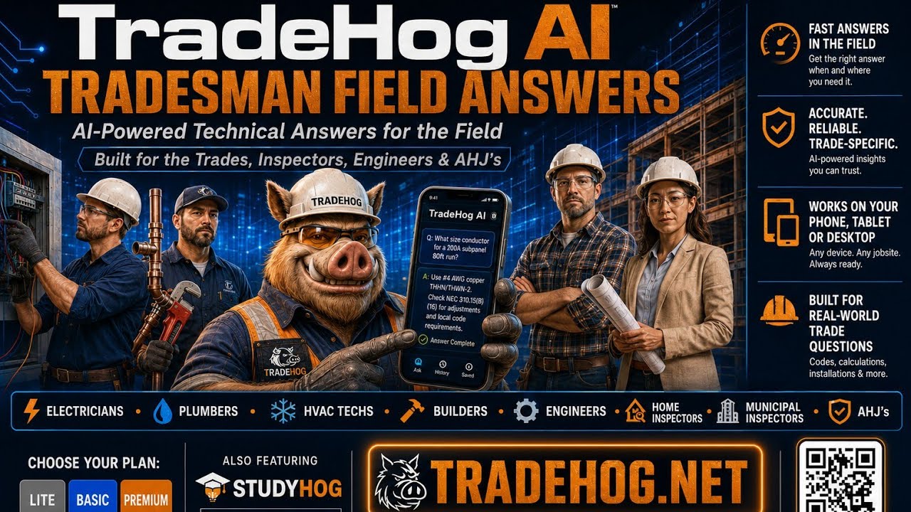 Coffee Hour | Paul Talks About New Ai Study Hog and New Exam Prep Course