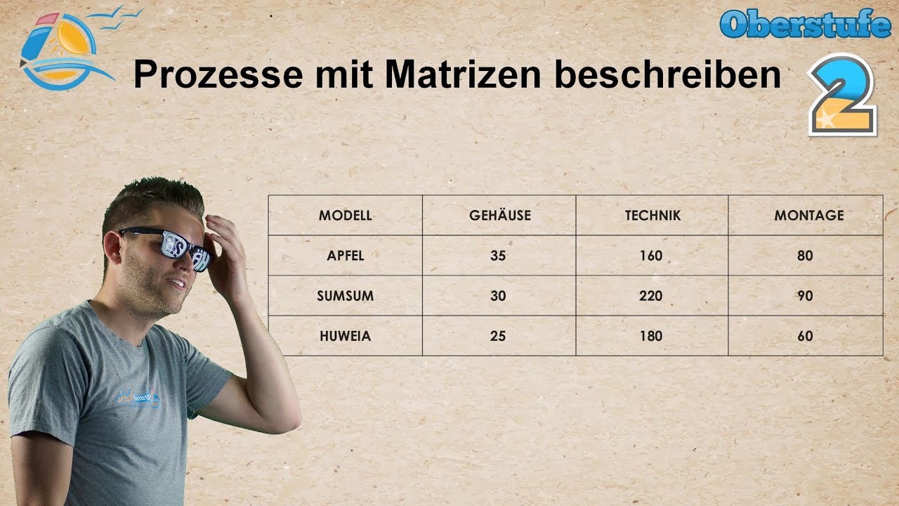 Prozesse mit Matrizen beschreiben - Bedarfsmatrix und Übergangsmatrix - Gymnasium Übung 2