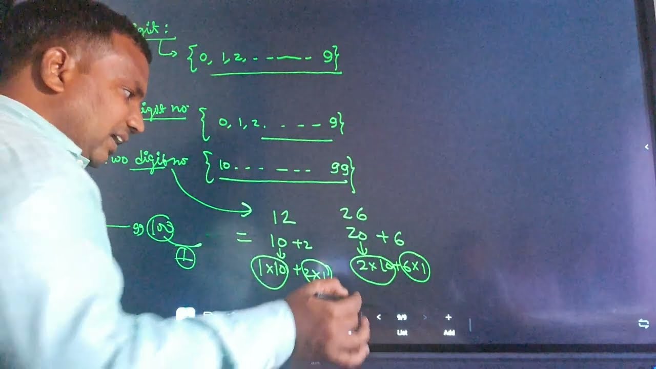 5Real Numbers 2026-27 Two, three digit number Class 10th maths l CBSE board Maths Concepts 