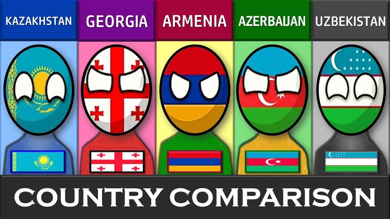 Kazakhstan vs Georgia vs Armenia vs Azerbaijan vs Uzbekistan- Country Comparison