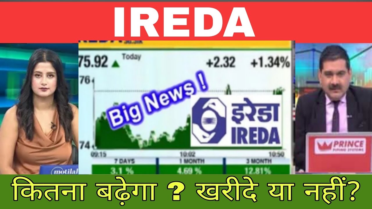 Ireda share latest news today // Indian renewable energy share latest news