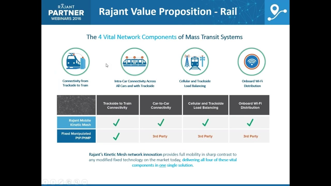 Vertical Market Diversification Webinar Series – Part 1: Transportation