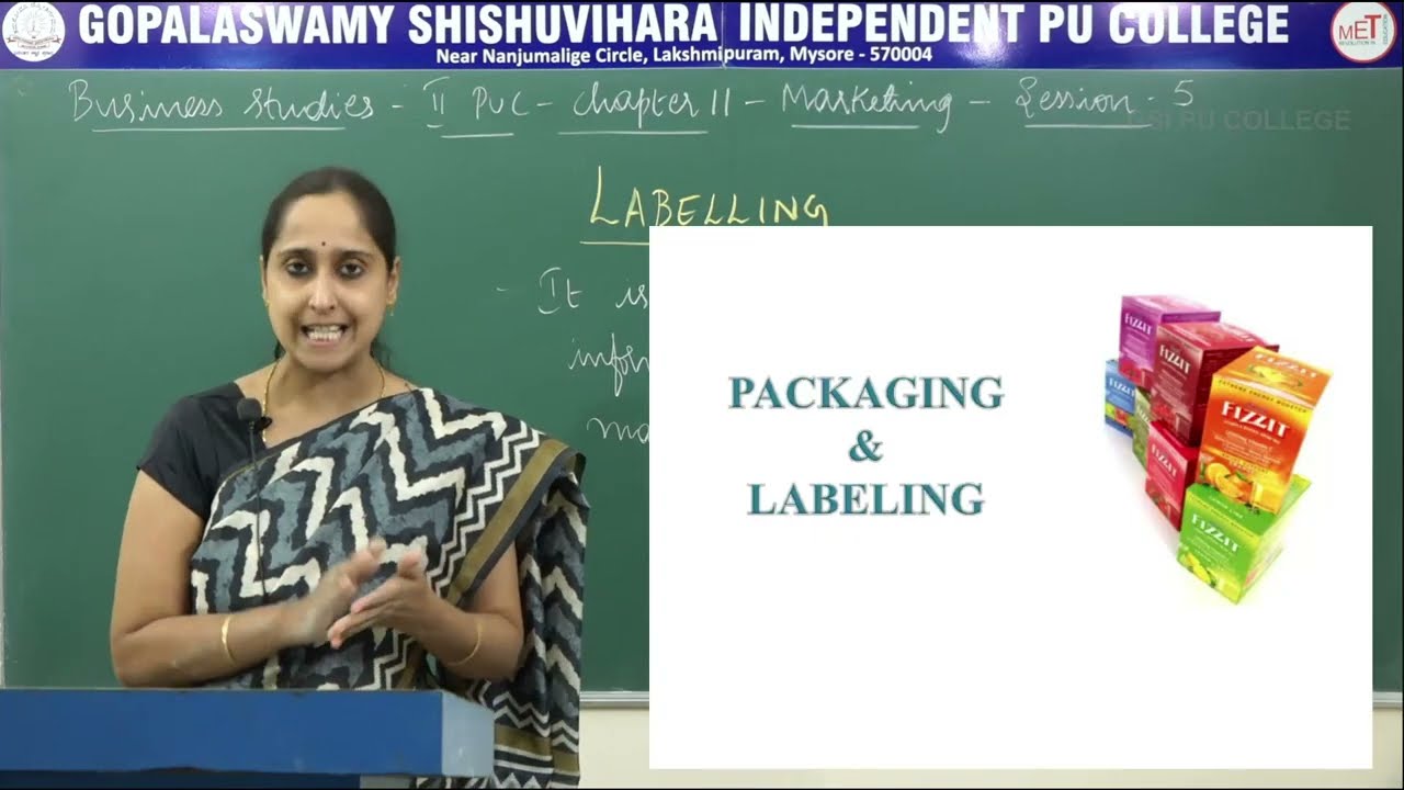 BUSINESS STUDIES | ll PUC | CH 011 | MARKETING - PACKAGING | S05