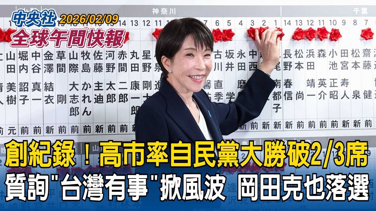 戰後首見！高市早苗率自民黨大勝單獨破2/3席！質詢「台灣有事」掀風波！岡田克也落選｜黎智英國安法案遭重判20年！｜2026/02/09 中央社全球午間快報