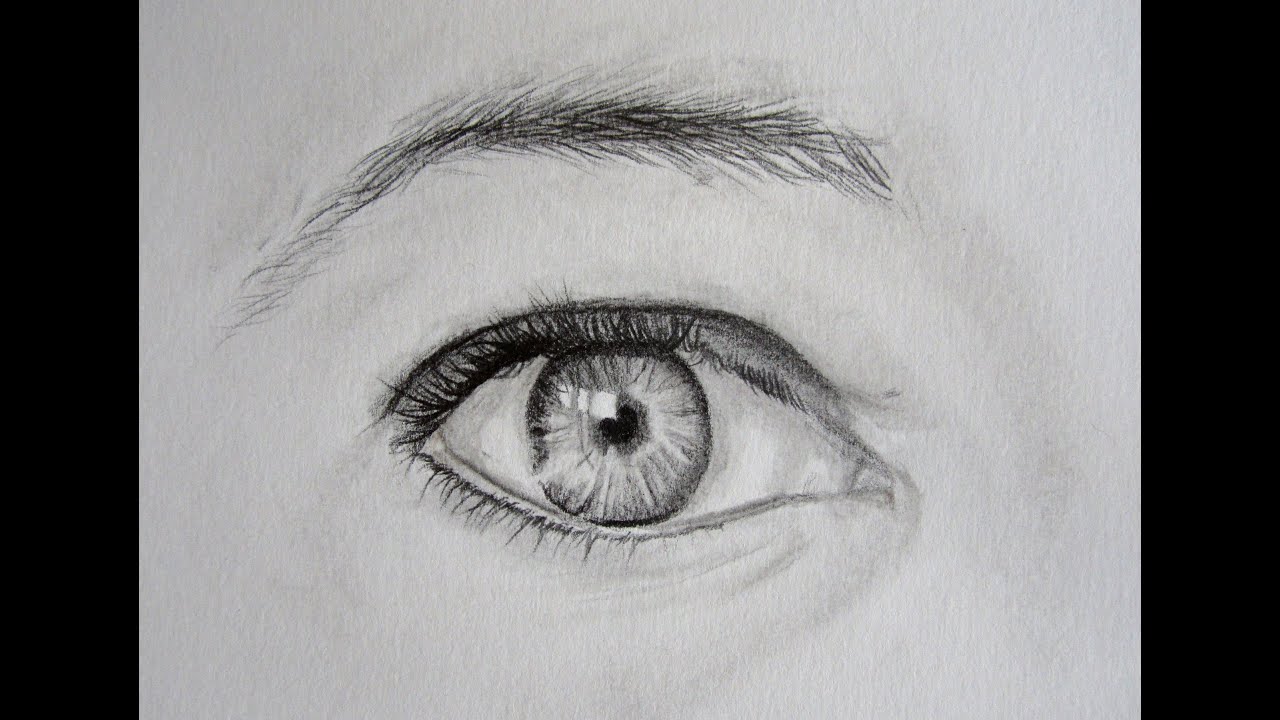 [Tutoriel] Dessiner un oeil réaliste