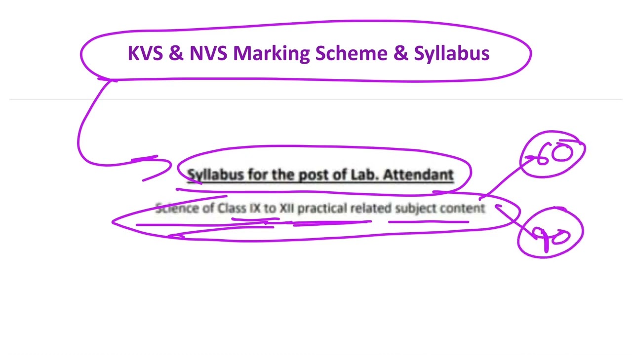 NVS KVS EMRS Lab Attendant Tier 2 syllabus 2025