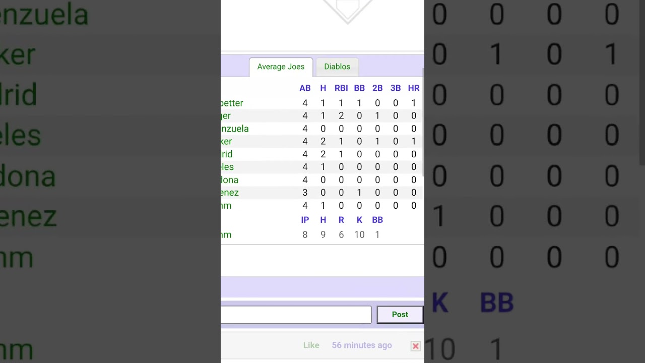 Diablos secure a close win against the Average Joes #averagejoes #diablos #baseball #franchiseball