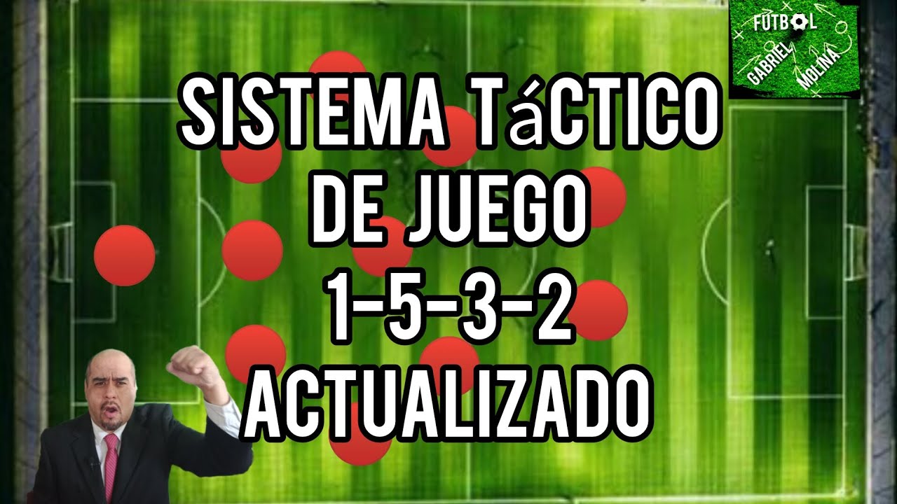 Sistema de Juego 1-5-3-2 en el Fútbol (Actualizado)
