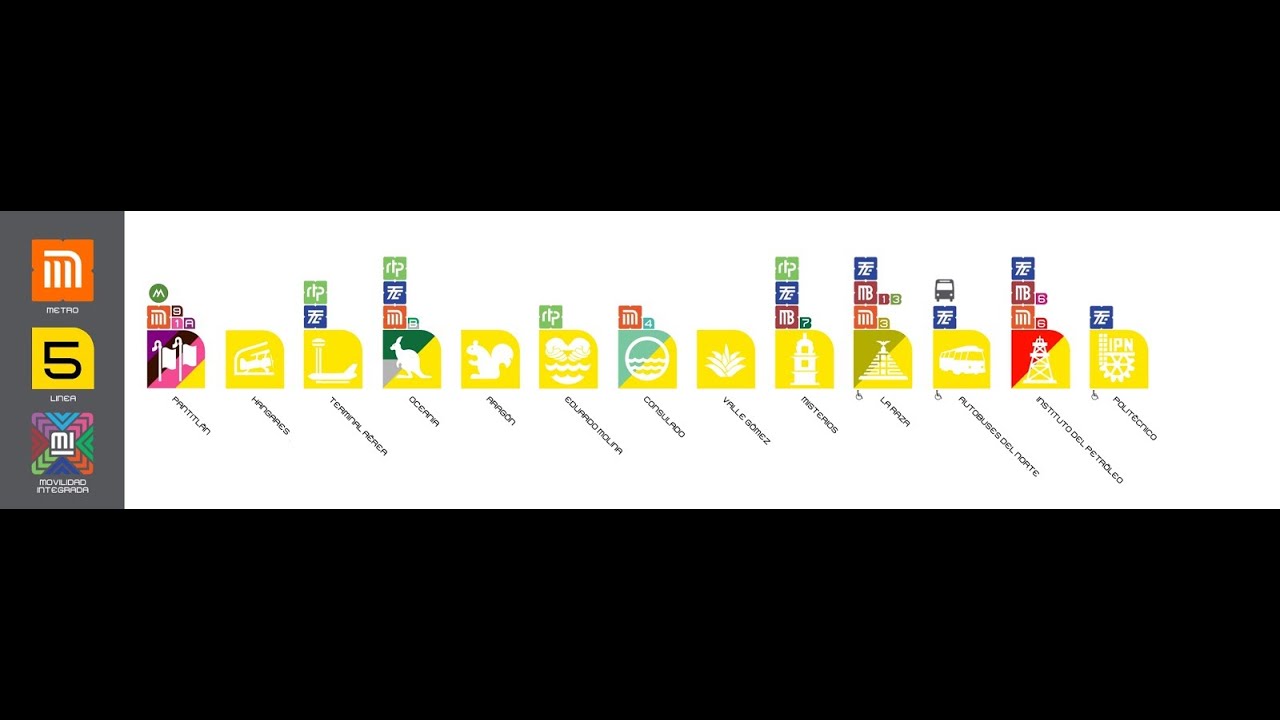 FE-10 Anuncia Estaciones Linea 5 (Ficticio)