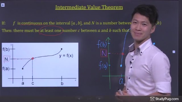 ʕ•ᴥ•ʔ Intermediate Value Theorem Explained Properly.. Finally!