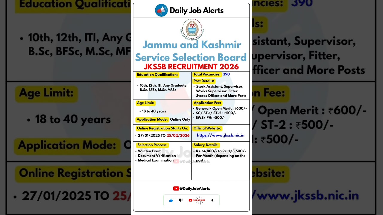 JKSSB Recruitment 2026 | New Vacancy 2026 | Daily Job Alerts #shorts