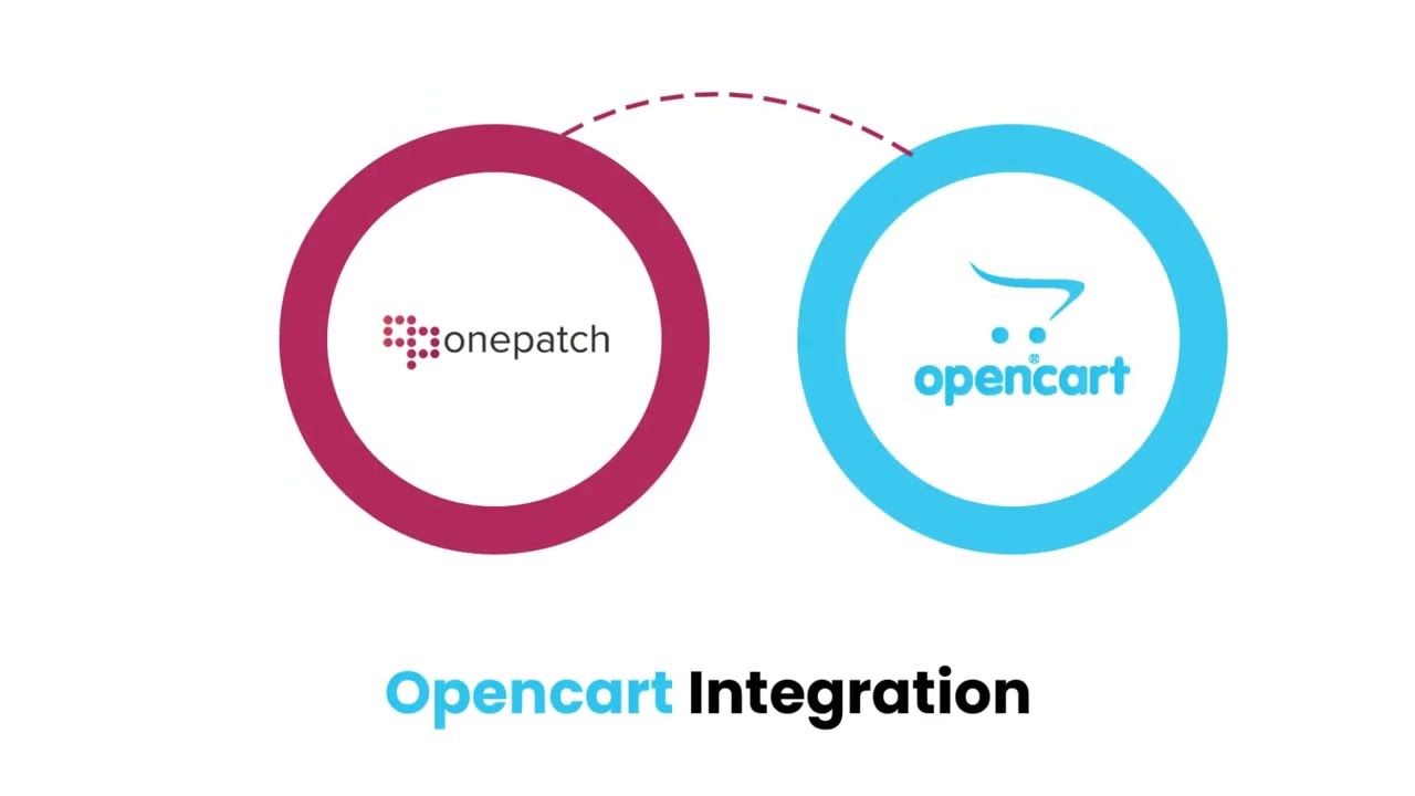 Opencart Integration | Inventory & Order Management Software | Opencart Shipping Integration