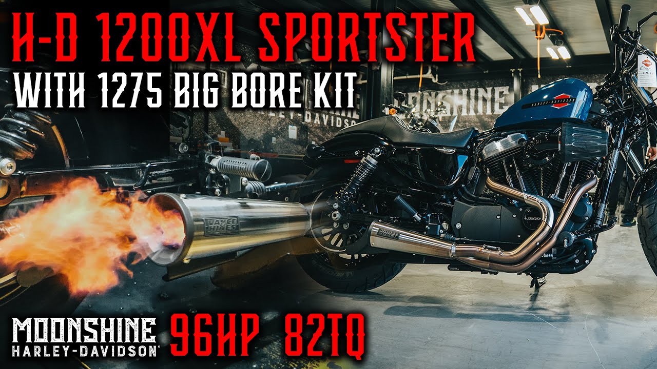 Can We Build a Fast Sportster on a Budget? 1275 Big Bore Kit on a H-D 1200XL