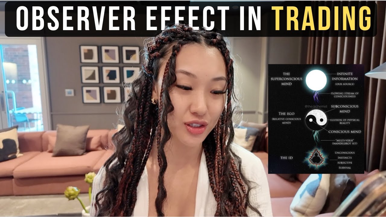 The Observer Effect in Trading: How Self-Awareness Creates Profits