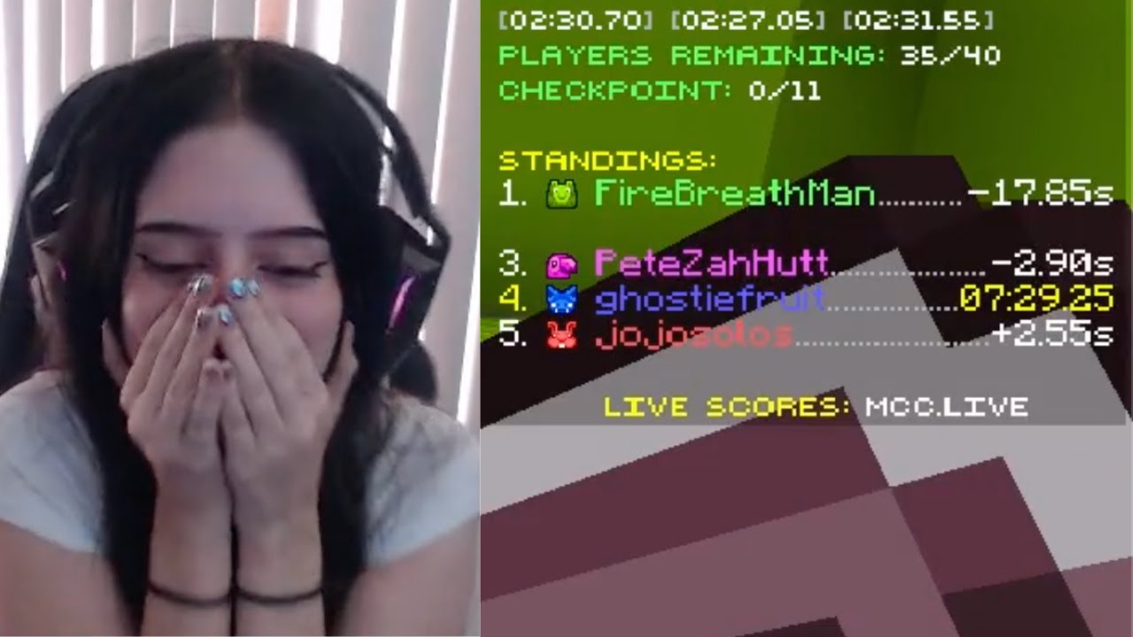 Ghostie shocks everyone getting 4th in Ace Race