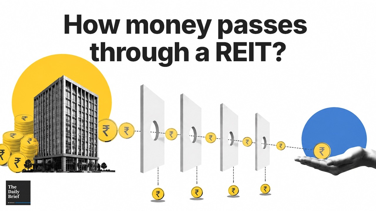 Understanding a REIT&rsquo;s results | Can the RBI control food prices? | The Daily Brief #484