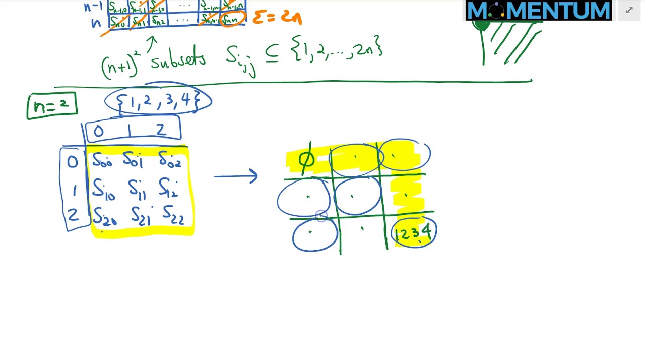 2019 USAMO Problem 4 (JMO Problem 5)