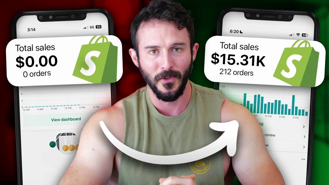 AVOID These 6 Dropshipping Mistakes