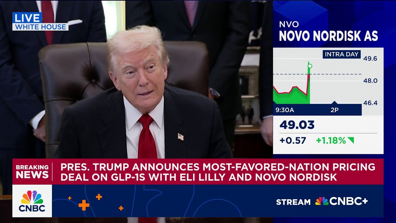 President Trump announces deals with Eli Lilly, Novo Nordisk to slash weight loss drug prices