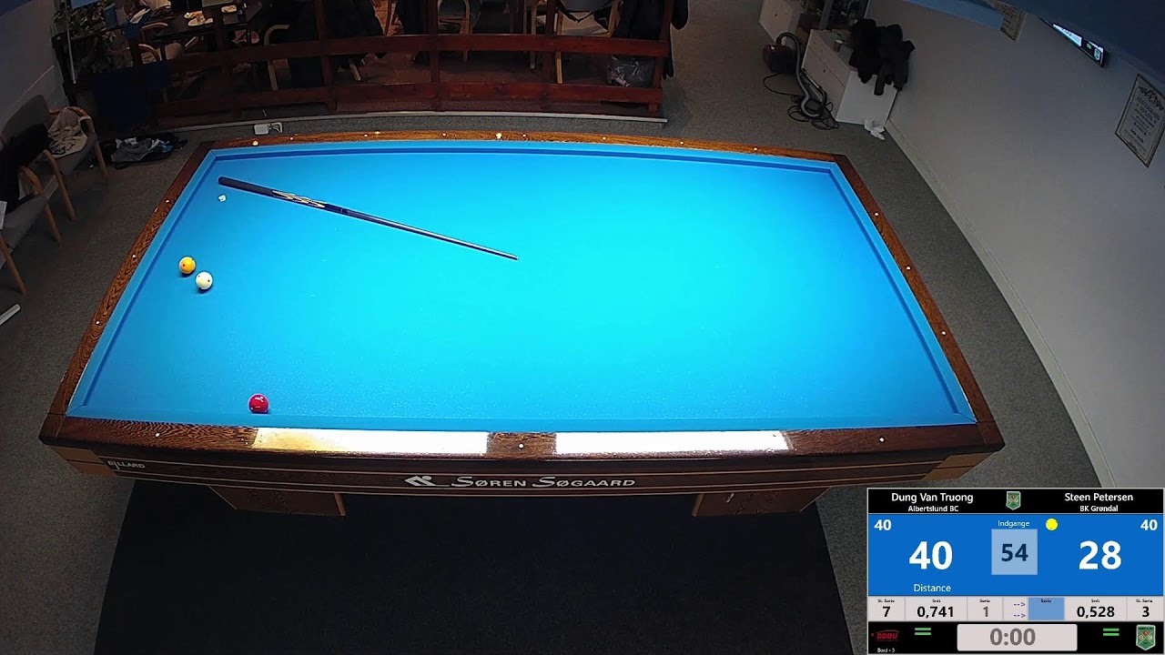 1div ABC - Grøndal Bord3