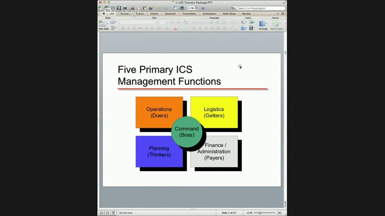 Incident Command System Introduction