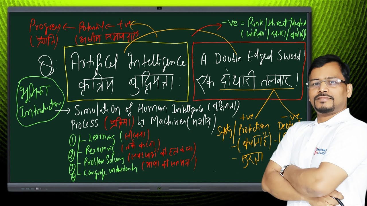 70th BPSC Mains | Essay Writing | Artificial Intelligence  @DhananjayIASAcademy ​