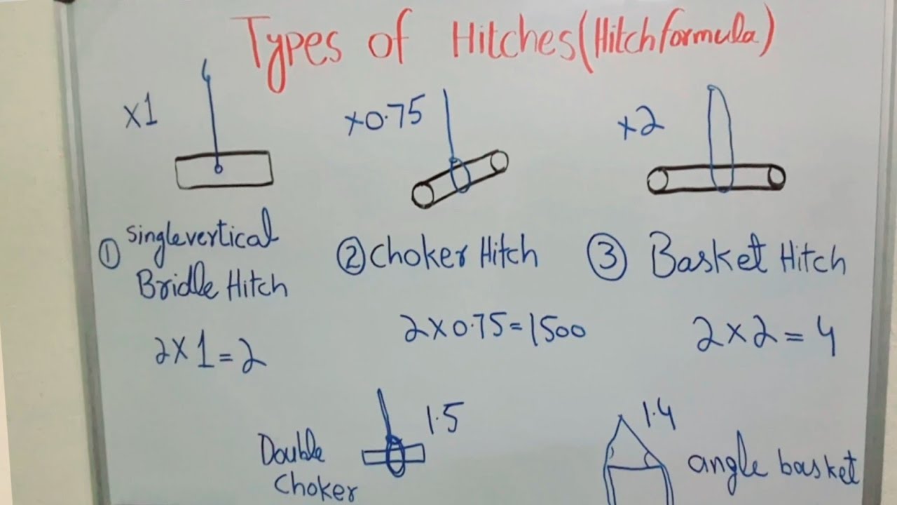 Hitch formula/what are the hitch values/Rigging calculations/Types of hitchs/Rigging formuly