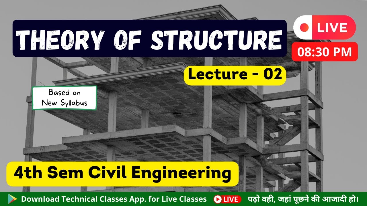 Theory of Structure(L-2) || 4th Semester Civil Engg. || SBTE Bihar Polytechnic