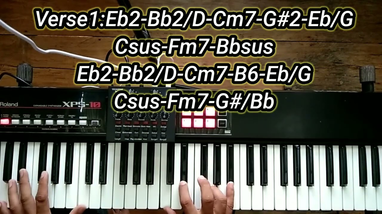 Learn how to play Simple Lang by: Ariel Rivera