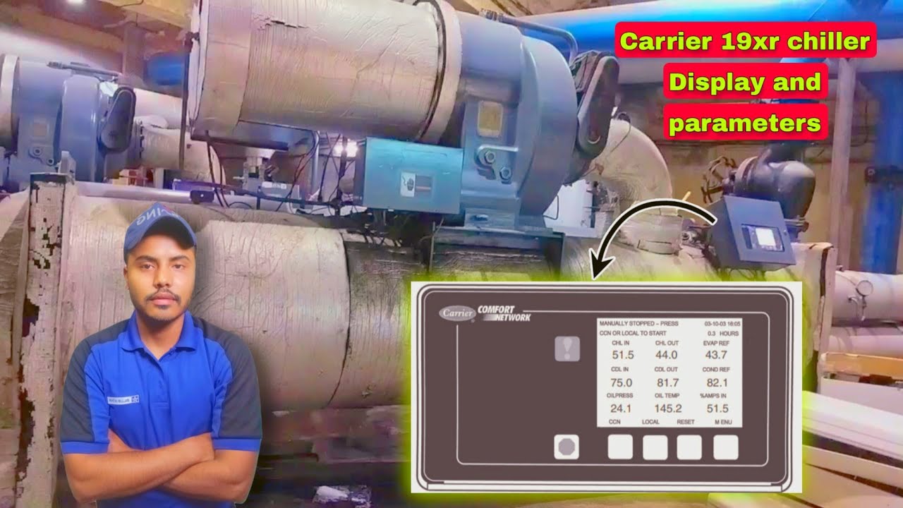 Carrier display and parameters!!!