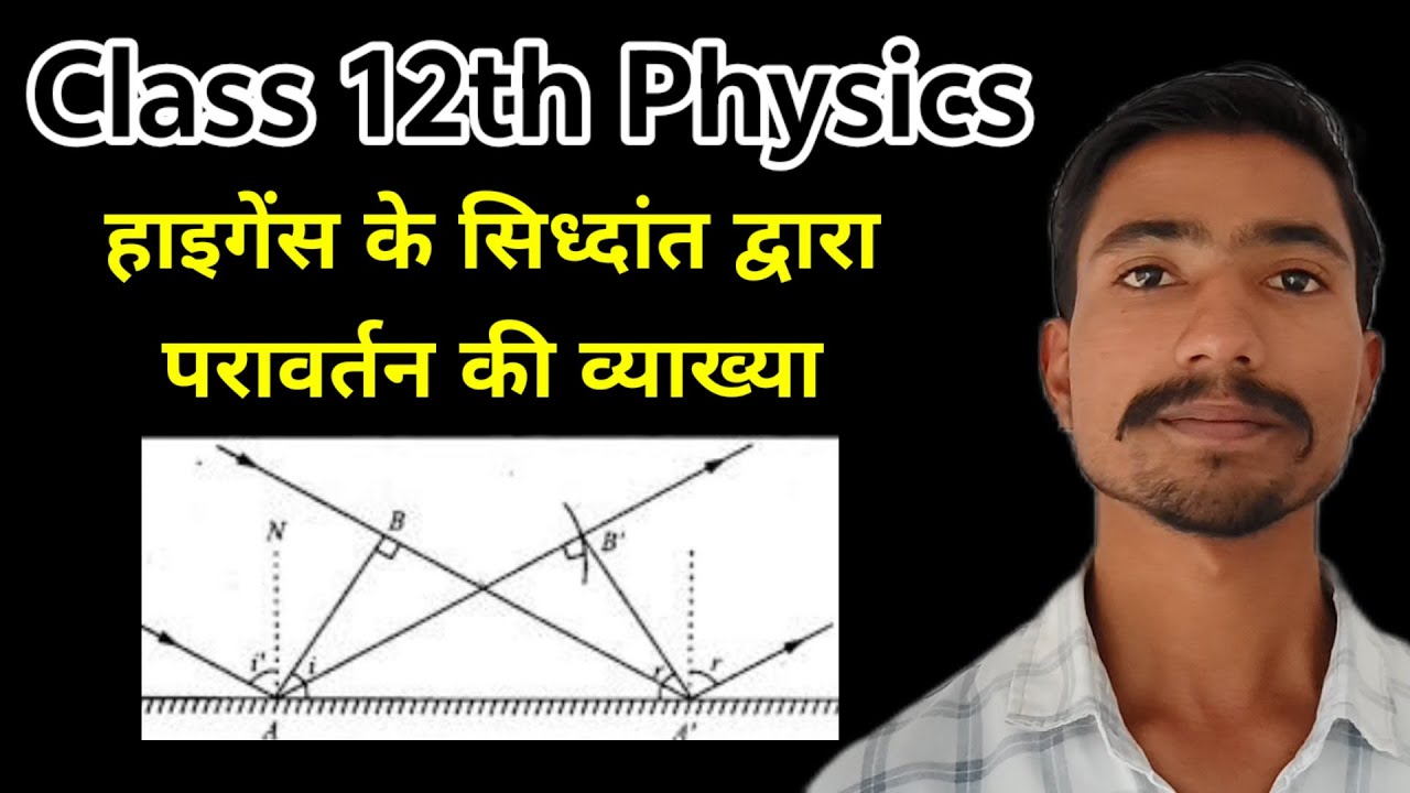 हाइगेंस के सिध्दांत द्वारा परावर्तन की व्याख्या | Class 12th physics | Ignite Peak Academy 