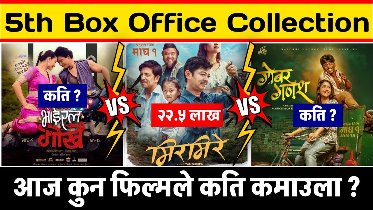 Mirmire,Viral Gorkhe & Gobar Ganesh 5th Day Box Office Collection #mirmire #viralgorkhe #gobarganesh
