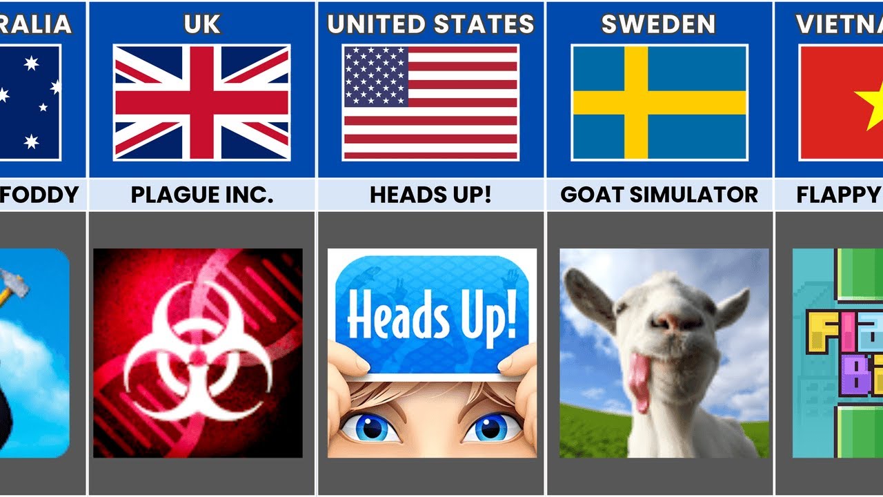 Funny and weird Games from Different Countries