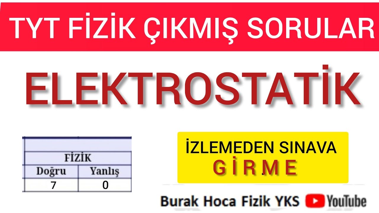 Elektrostatik Çıkmış Sorular