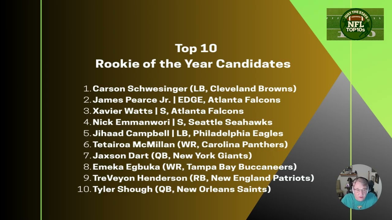 NFL Top 10's for Wednesday