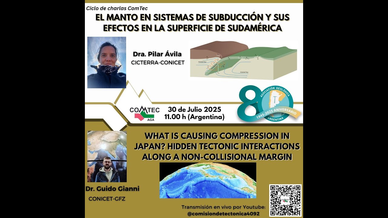 Ciclo charlas ComTec aniversario 80 años Asociación Geológica Argentina