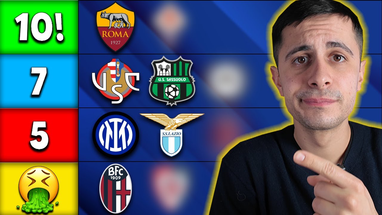 VOTO il CALCIOMERCATO delle SQUADRE di SERIE A 25-26 | Versione Riparazione