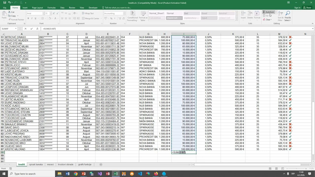 Lookup grafikoni uslovno formatiranje