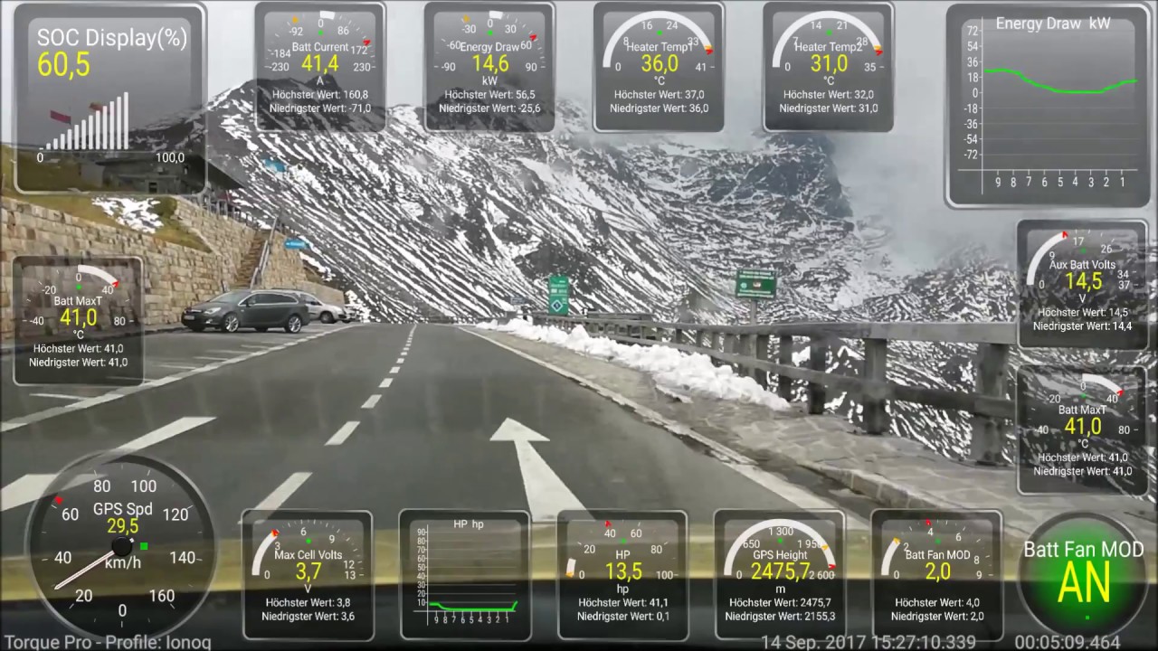 Hyundai Ioniq am Großglockner (mit Torque Overlay)