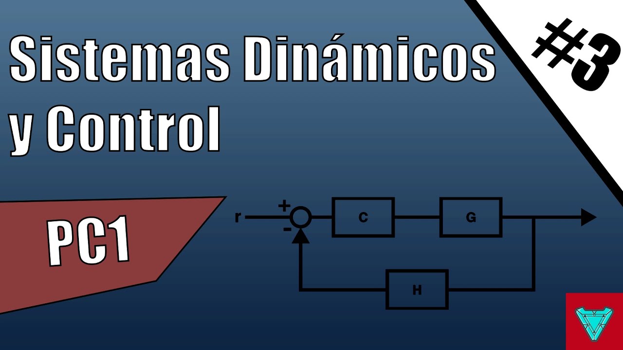 Ejercicio resuelto  | Sistemas Dinámicos y Control 1 – #3