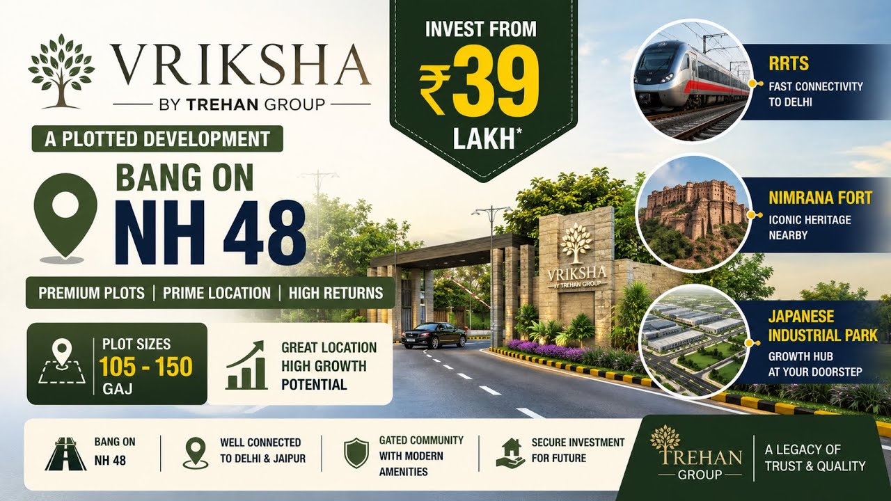 | Premium Plots on NH-48 | Investment Starts at ₹3.9 Million | Neemrana Growth Corridor | by Tehr...
