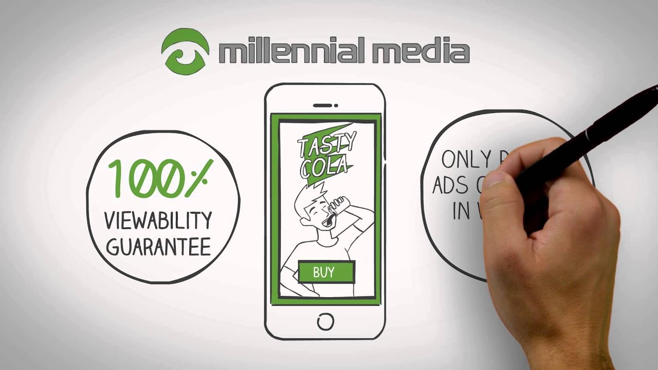 Millennial Media Decoded Mobile Viewability Made Simple