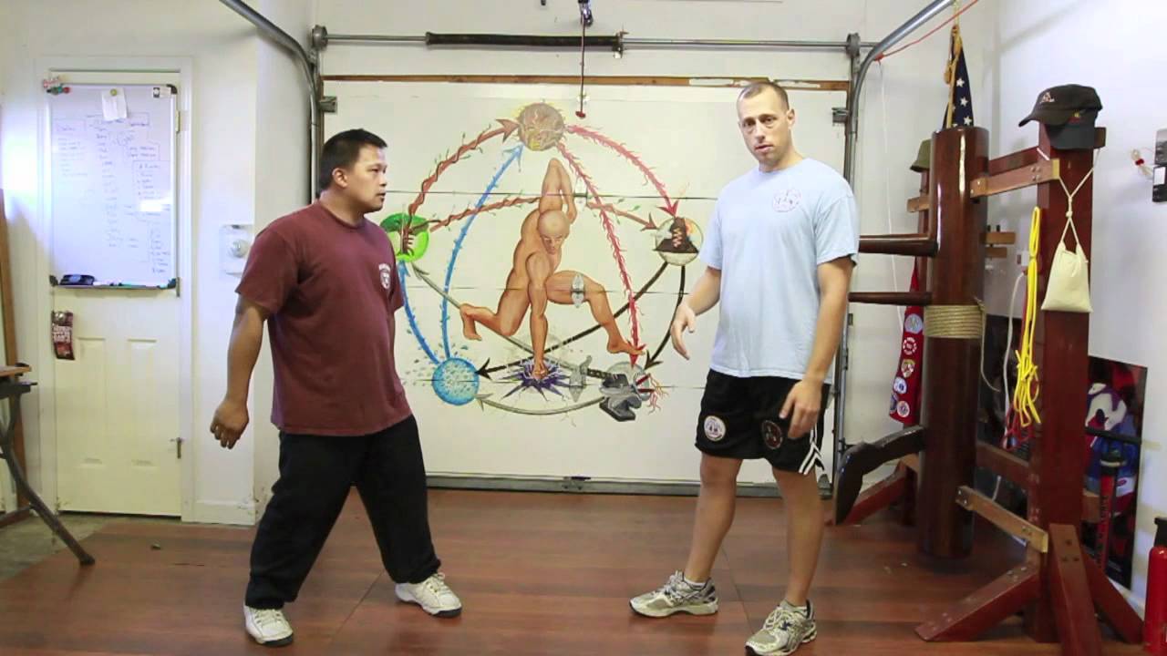 Wing Chun - Rules of Engagement