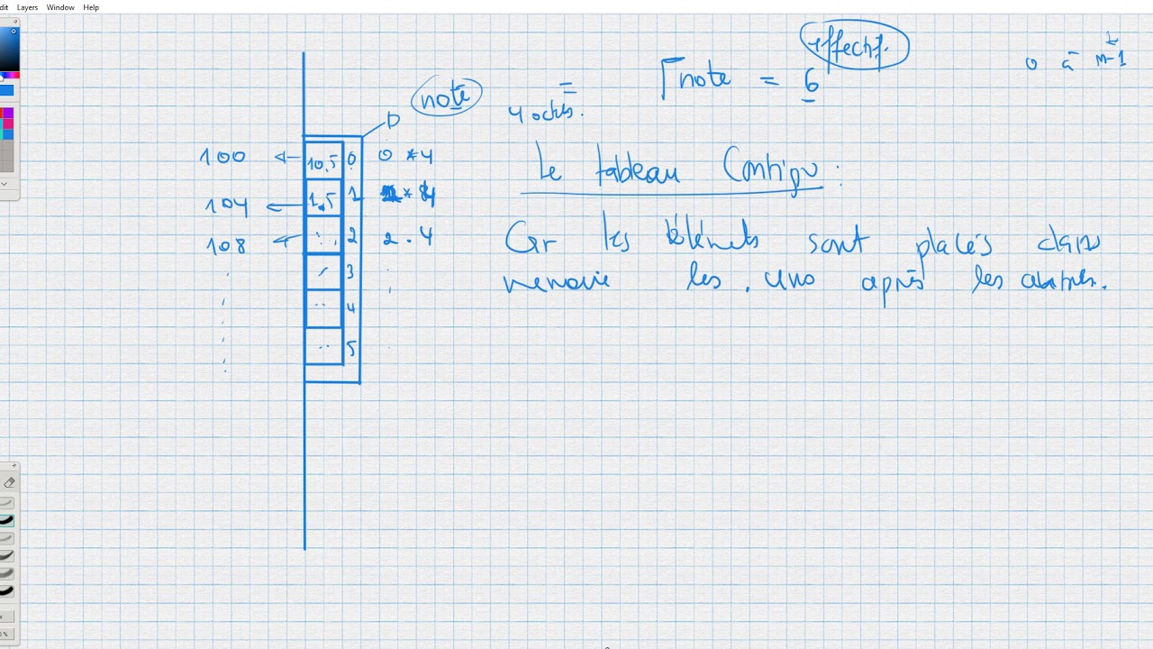 Cours29 Notion de Tableau2