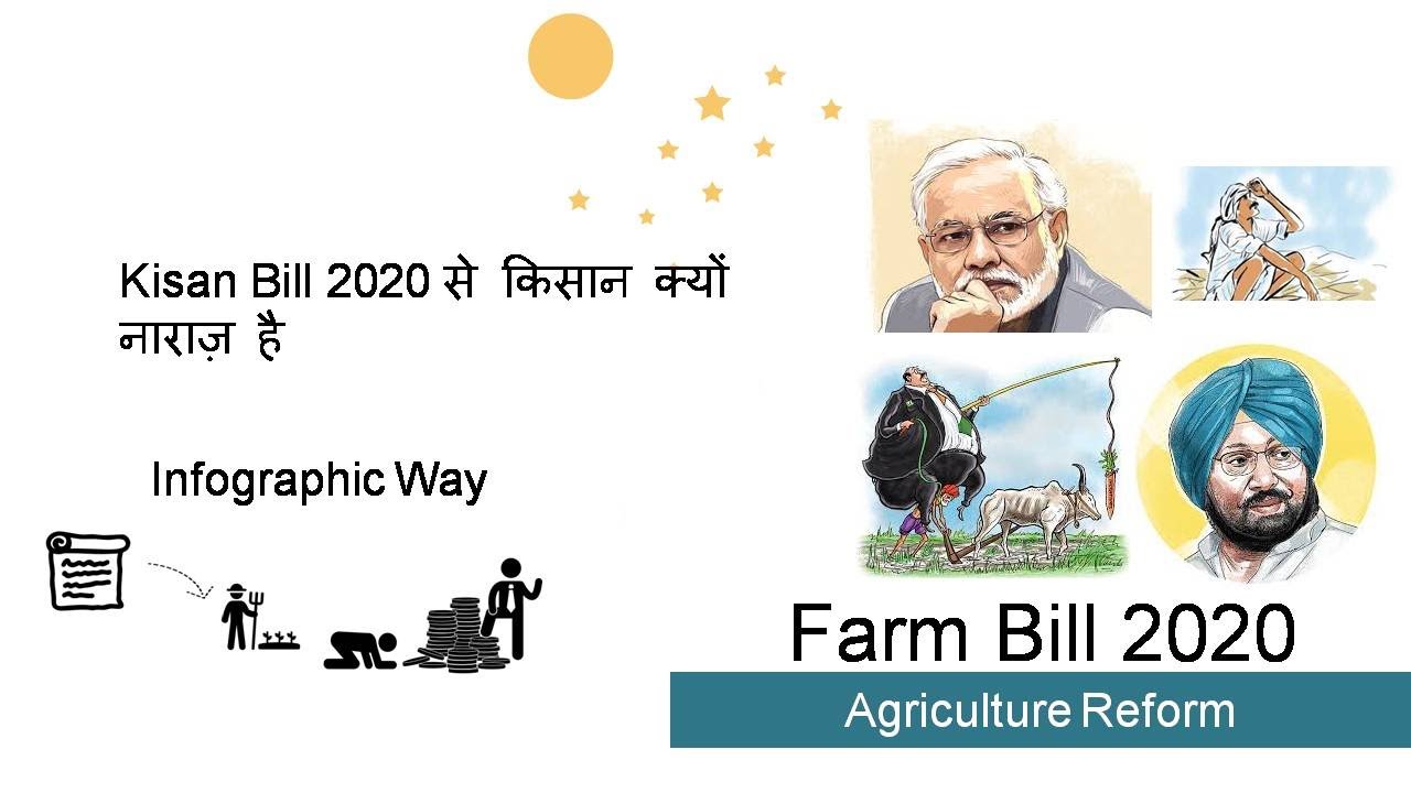 Agriculture bill 2020