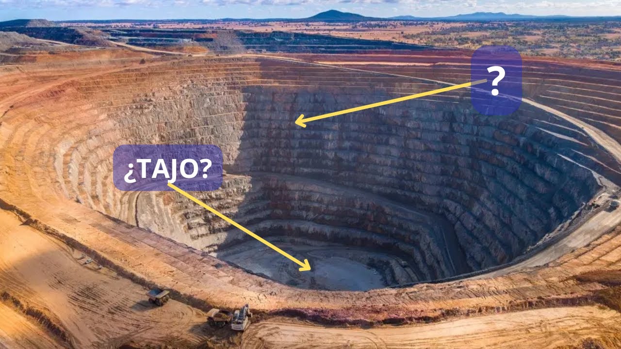 Principales elementos que conforman un tajo [MINERÍA A CIELO ABIERTO]