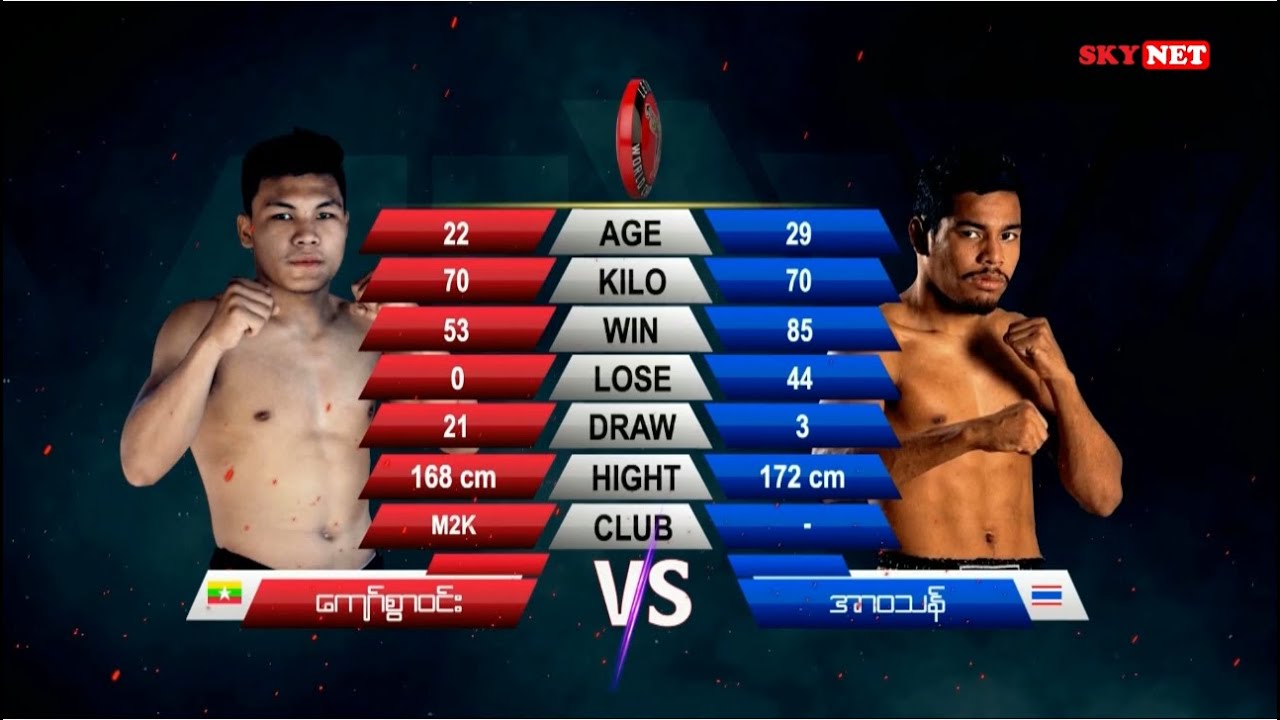 ကျော်စွာဝင်း  VS အာဝသန် (MLWC 8)  August 20 (SUN), 2023